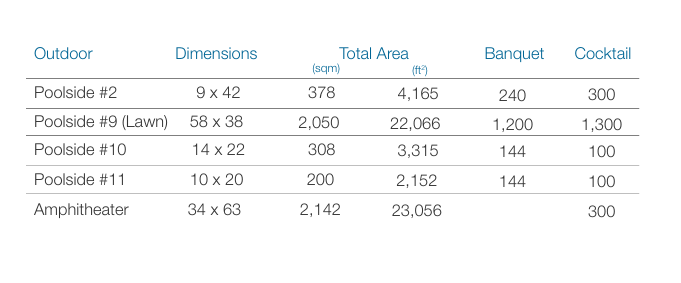 10 Địa Điểm Tổ Chức Tiệc Cưới Tại Cam Ranh Đẹp Nhất 2026 5 Dia Diem To Chuc Tiec Cuoi Tai Cam Ranh 7