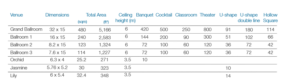 Top 10 Corporate Venues in Cam Ranh for Retreats & Events in 2026 8 Corporate Venues In Cam Ranh 16